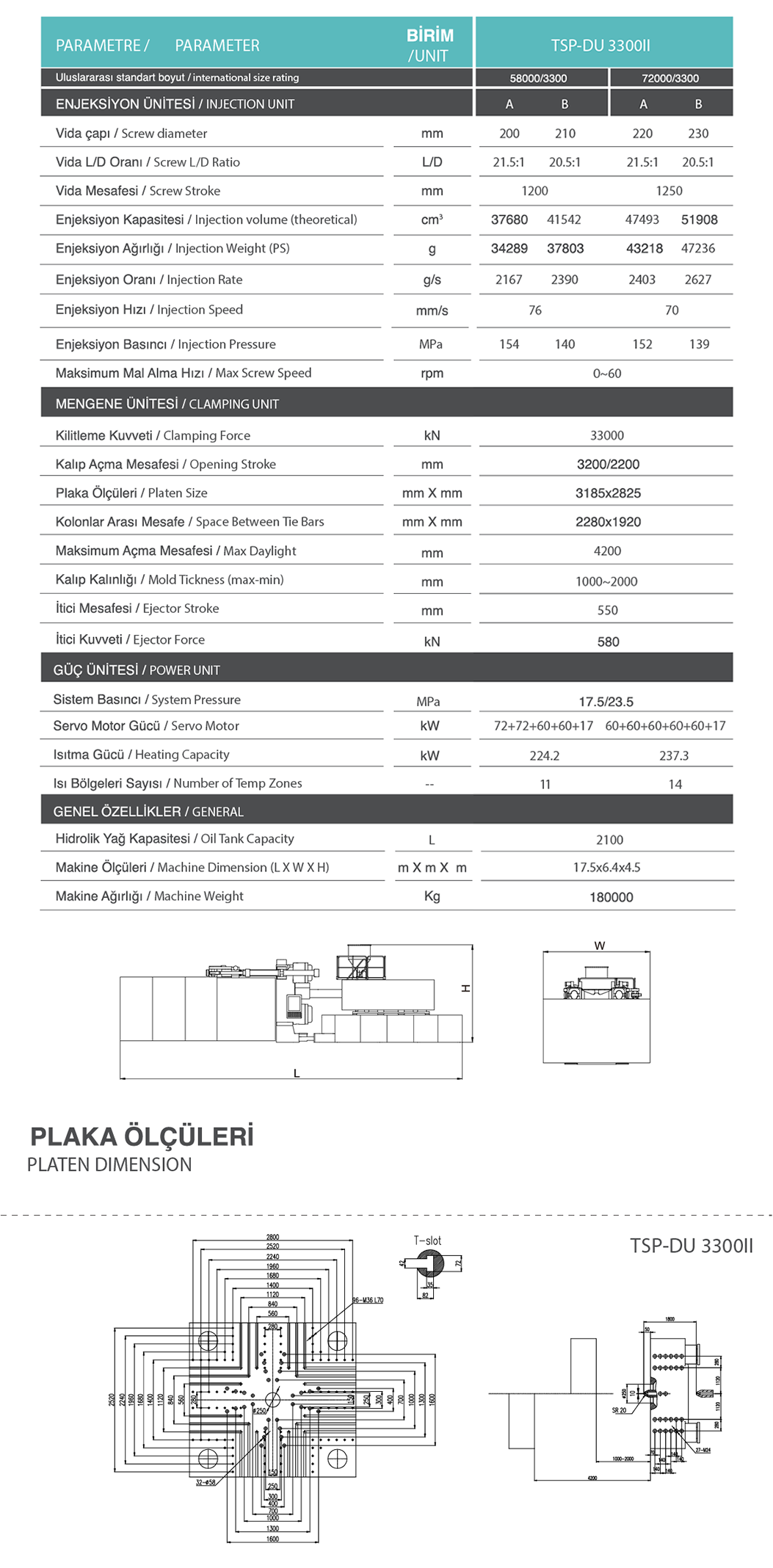 teknik