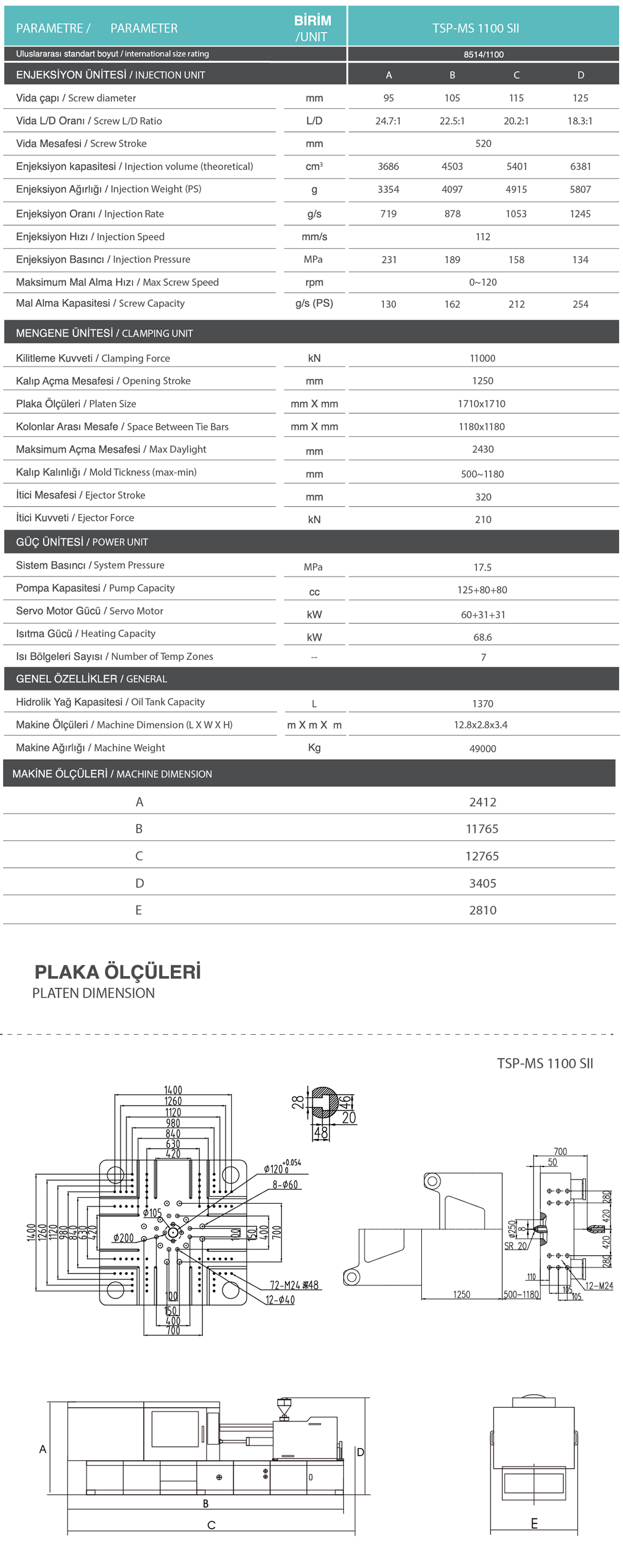 teknik